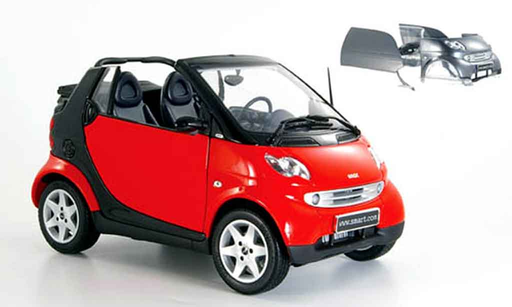 Smart Cabriolet 1/18 Kyosho red (bodypanel grey) diecast model cars