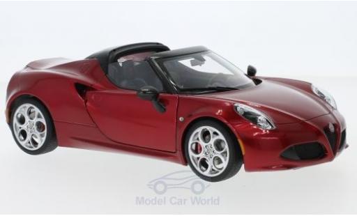 Diecast model cars Alfa Romeo 4C spider red 2015 1/18 AUTOart