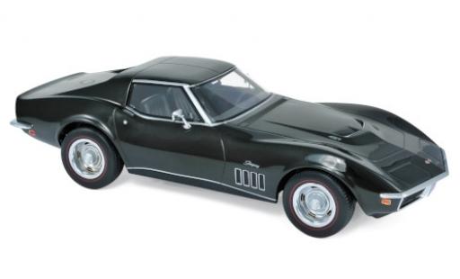 Diecast model cars Chevrolet Corvette Coupe (C3) 427 metallic green 1969 1/18 Norev